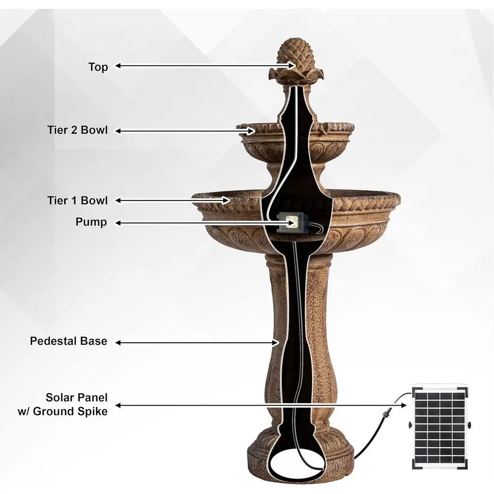 Two Tier Outdoor Water Fountain With Pump For Garden Decor