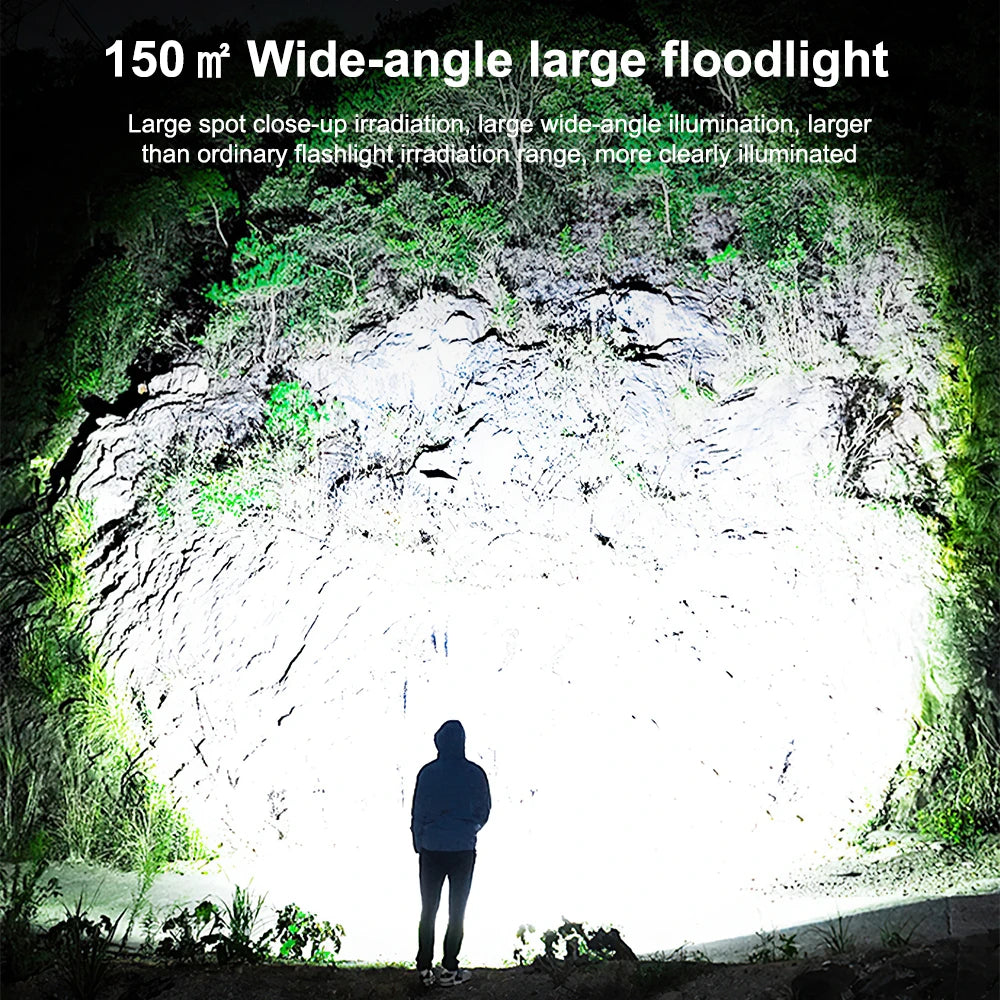 Smart Display LED Flashlight Rechargeable Type C Torch Emergency Light