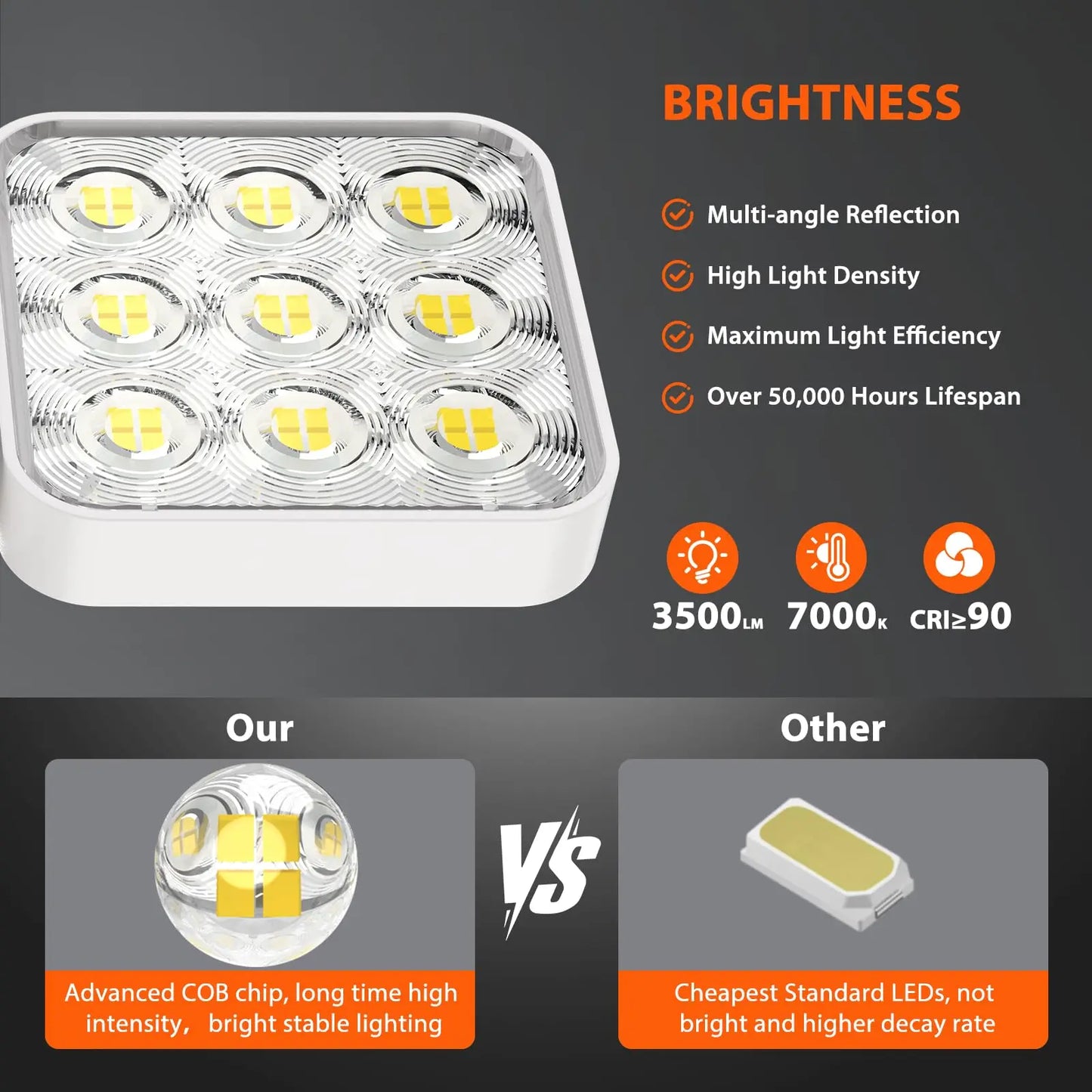 Solar Powered Outdoor Motion Sensor Wall Lights Floodlights IP65 Waterproof