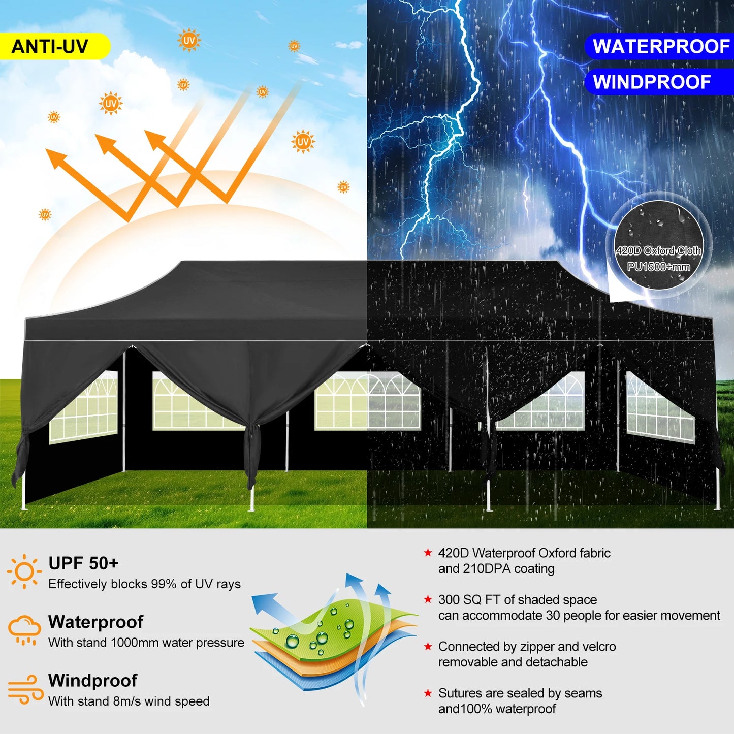 Cobizicn Pop Up Canopy Gazebo Heavy Duty Event Tent