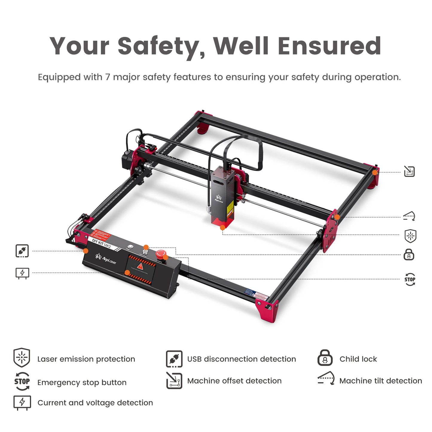 AlgoLaser AlgoOS Control DIY Kit MK2 10W Laser Engraver