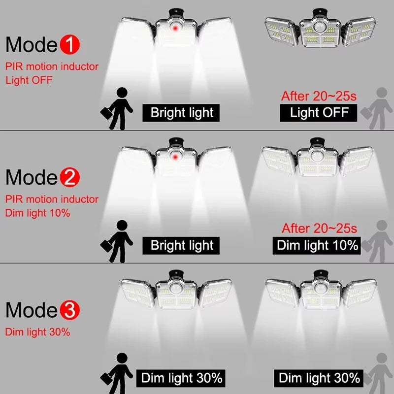 Solar Wall Lamp Outdoor Motion Sensor Spotlight 122 LED Waterproof