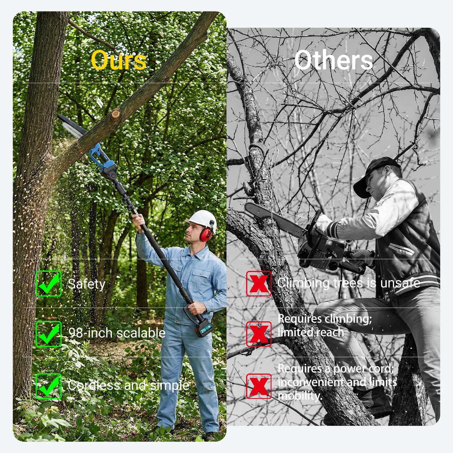 XYSD Two In One Cordless Pole Saw And Mini Chainsaw