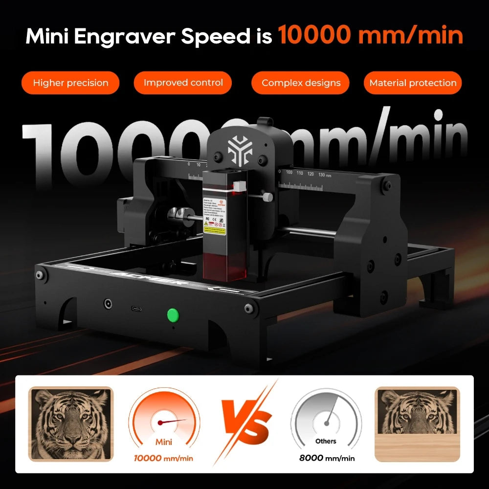 ACMER Mini Laser Engraver Portable CNC Engraving Machine for Woodworking