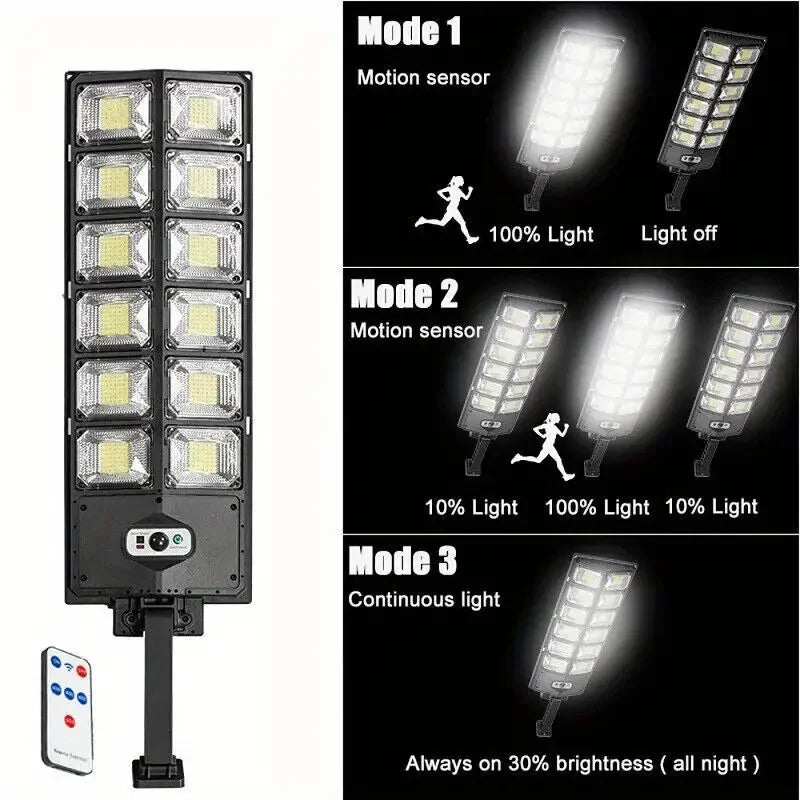 KEWEN 504LED UltraBright Solar Street Light with Motion Sensor