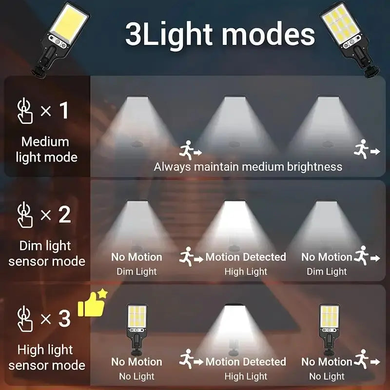 Solar Street Lights 108 COB LED Outdoor With Remote Motion Sensor 3 Modes IP65