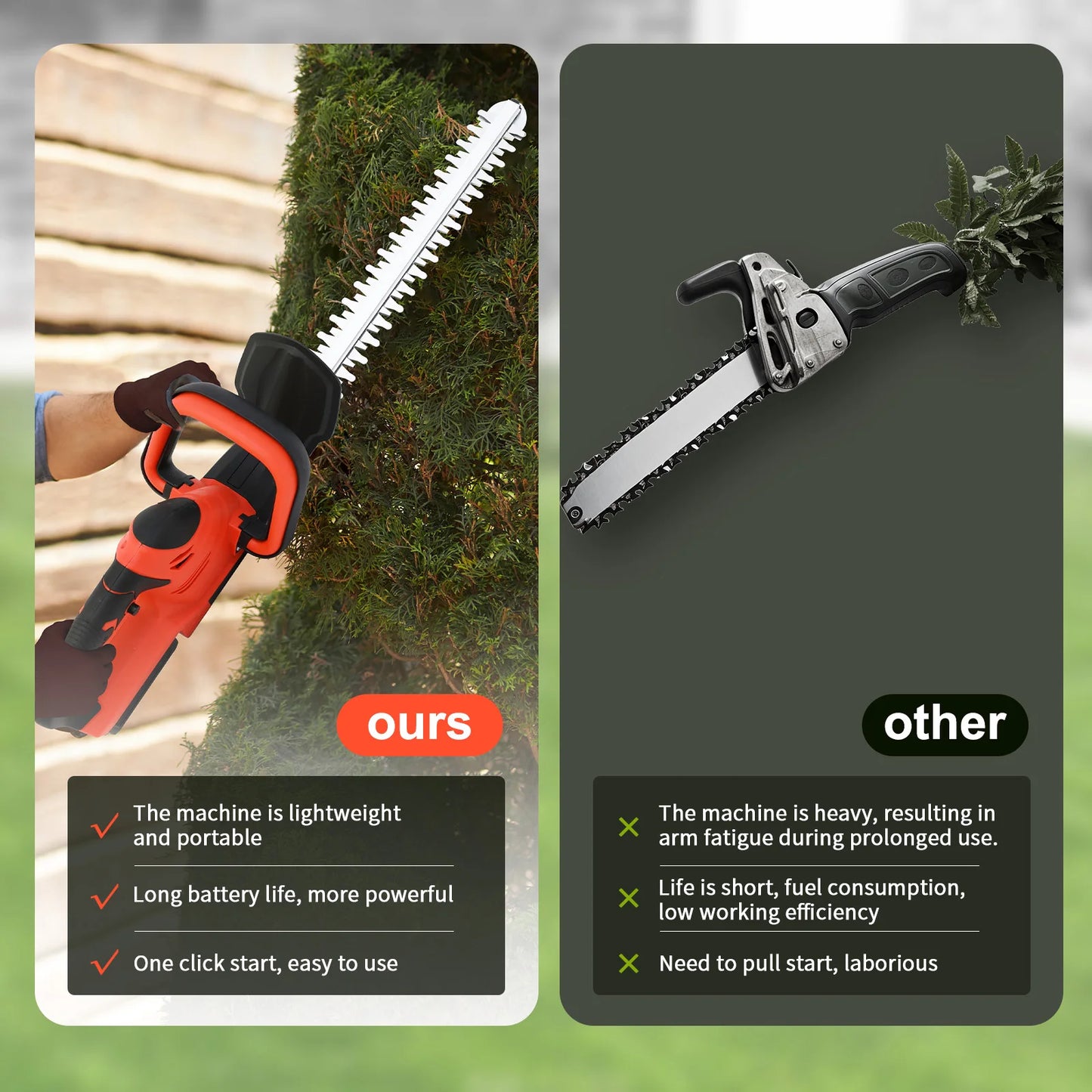 Cordless Hedge Trimmer With 3.0Ah Battery Charger