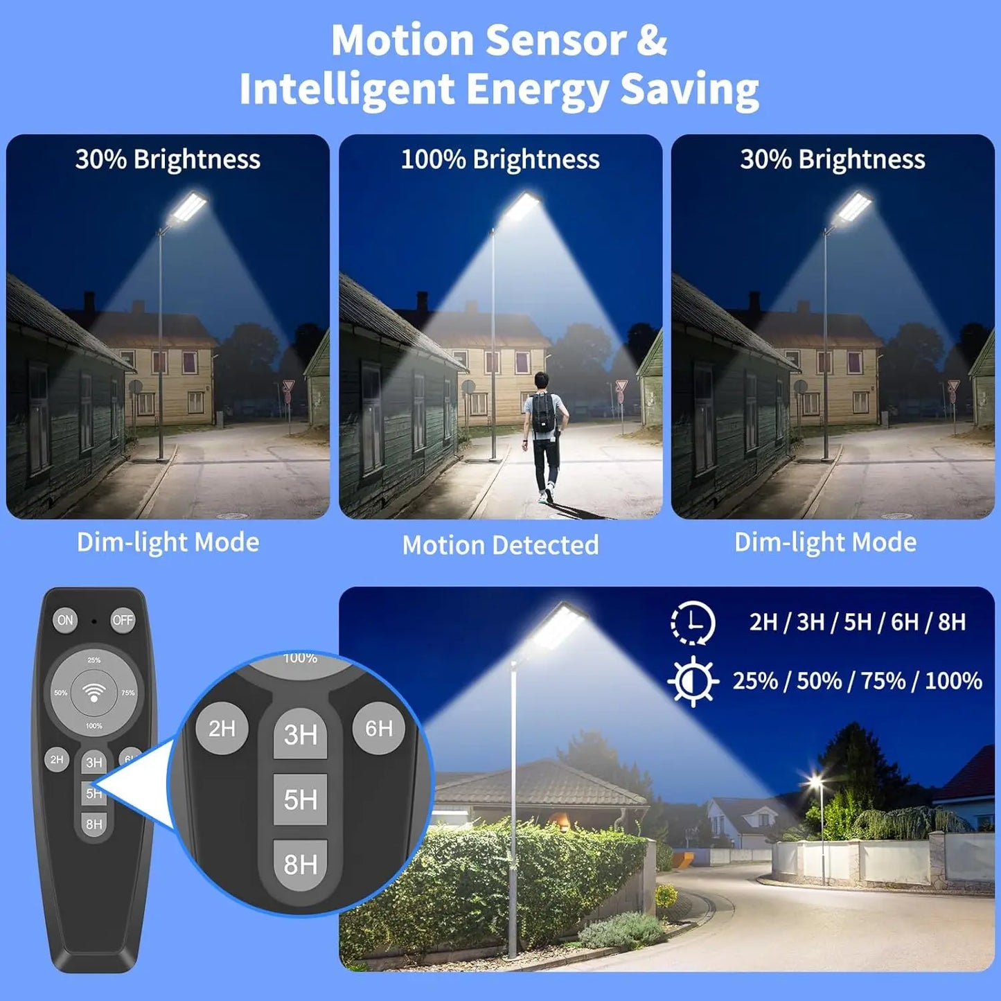 Solar Street Light 9000W Dusk To Dawn LED Security Floodlight
