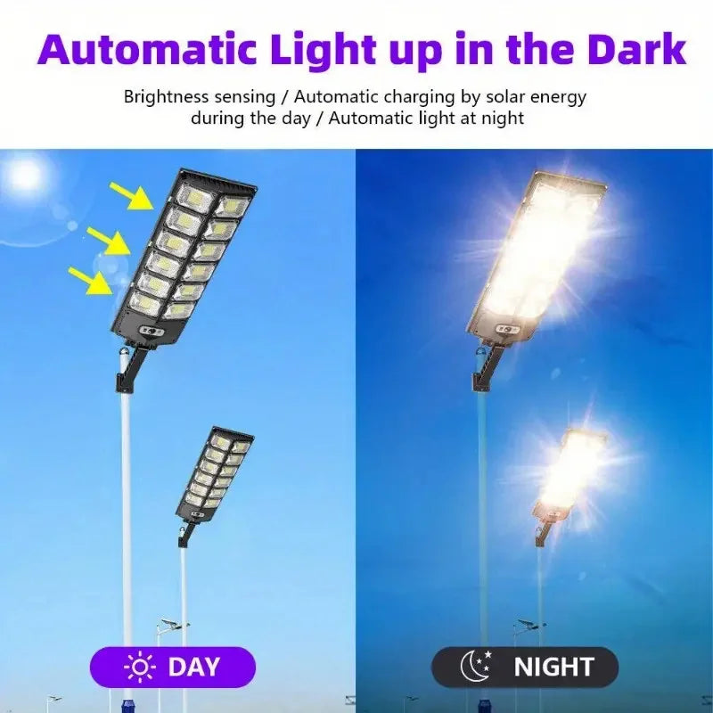 KEWEN 504LED UltraBright Solar Street Light with Motion Sensor