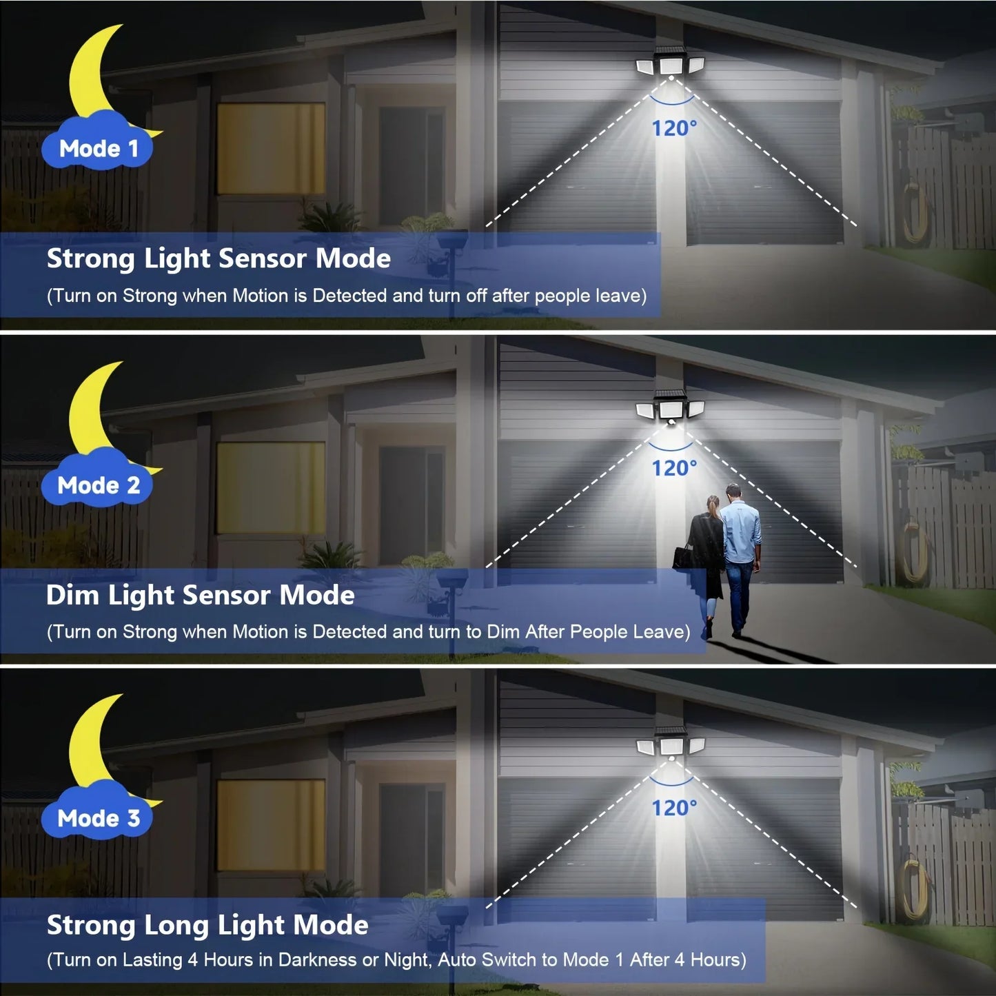 SZRSTH Solar Outdoor Light Three Head Motion Sensor Remote