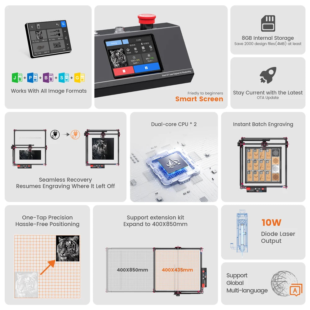 AlgoLaser AlgoOS Control DIY Kit MK2 10W Laser Engraver