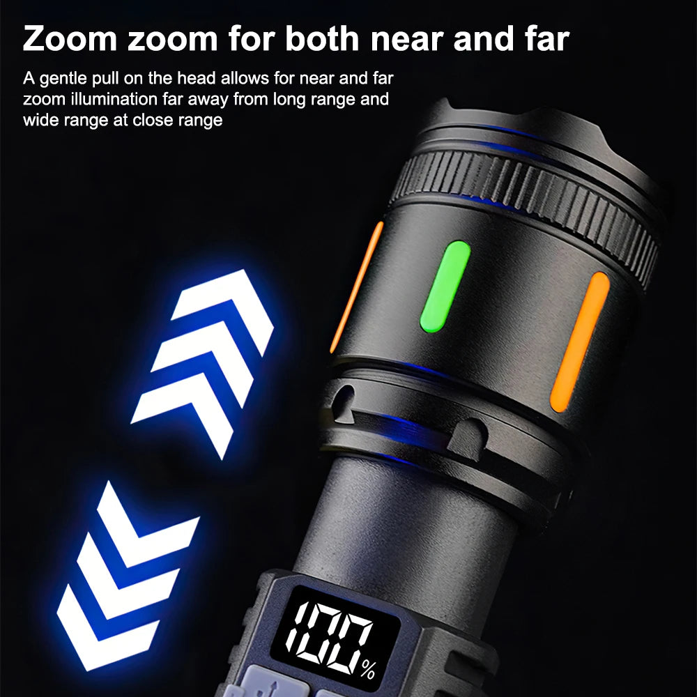 Smart Display LED Flashlight Rechargeable Type C Torch Emergency Light